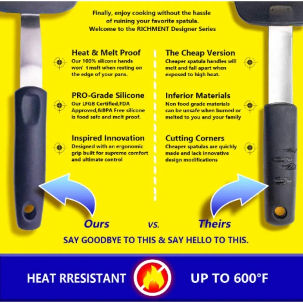 2 pc - Silicone-Stainless Steel Spatulas/ Turners - 600F Heat Resistant